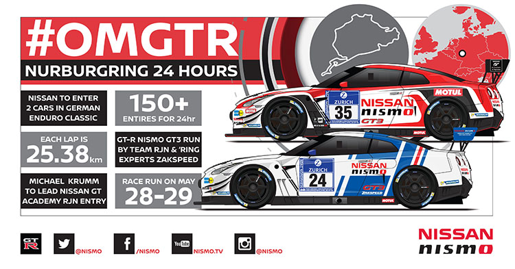 Nissan ready for round the clock challenge at the Nürburgring