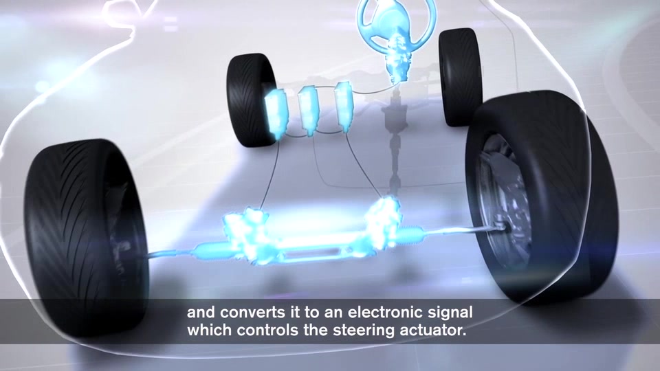 2012 Advanced Technology Briefing: Next generation steering technology ...